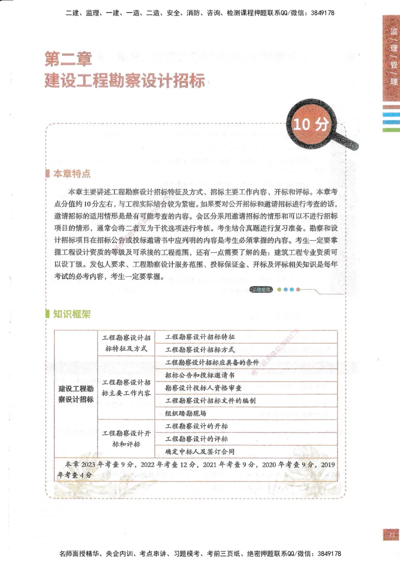 25年监理合同-四色笔记_监理工程师_2025监理工程师_2025年监理工程师SVIP_2025年监理合同管理SVIP_01-精华文档✿电子教材✿历年真题_11-合同《四色笔记》SMR