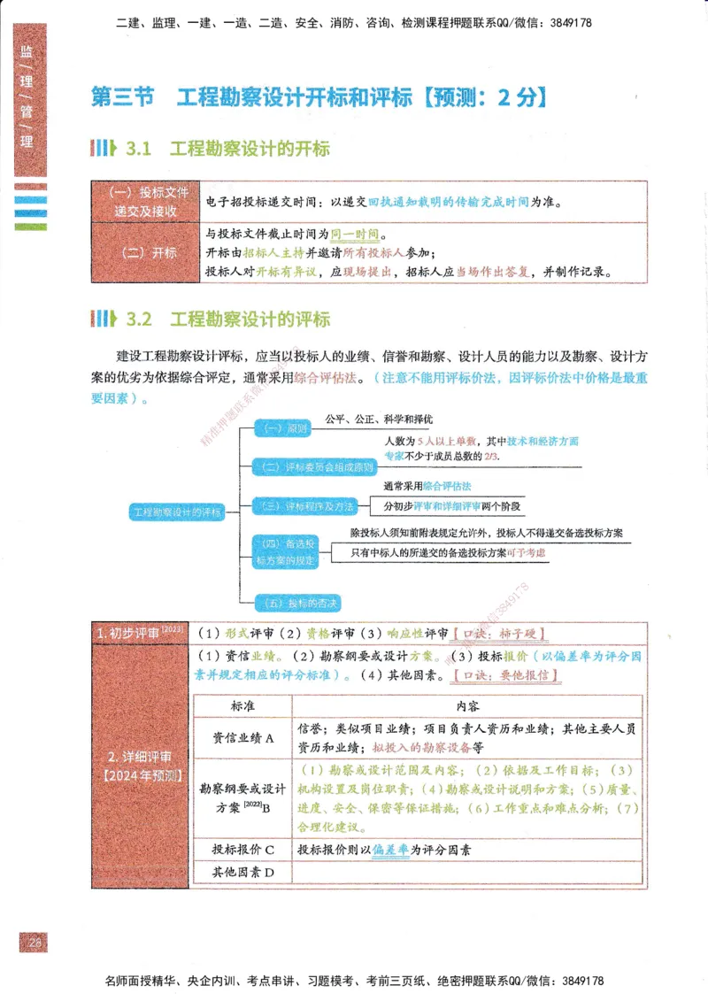 25年监理合同-四色笔记_监理工程师_2025监理工程师_2025年监理工程师SVIP_2025年监理合同管理SVIP_01-精华文档✿电子教材✿历年真题_11-合同《四色笔记》SMR