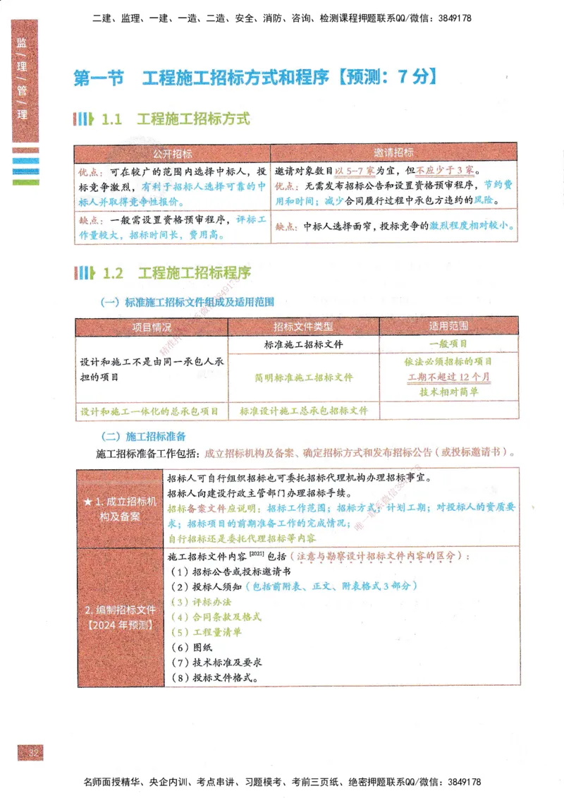 25年监理合同-四色笔记_监理工程师_2025监理工程师_2025年监理工程师SVIP_2025年监理合同管理SVIP_01-精华文档✿电子教材✿历年真题_11-合同《四色笔记》SMR