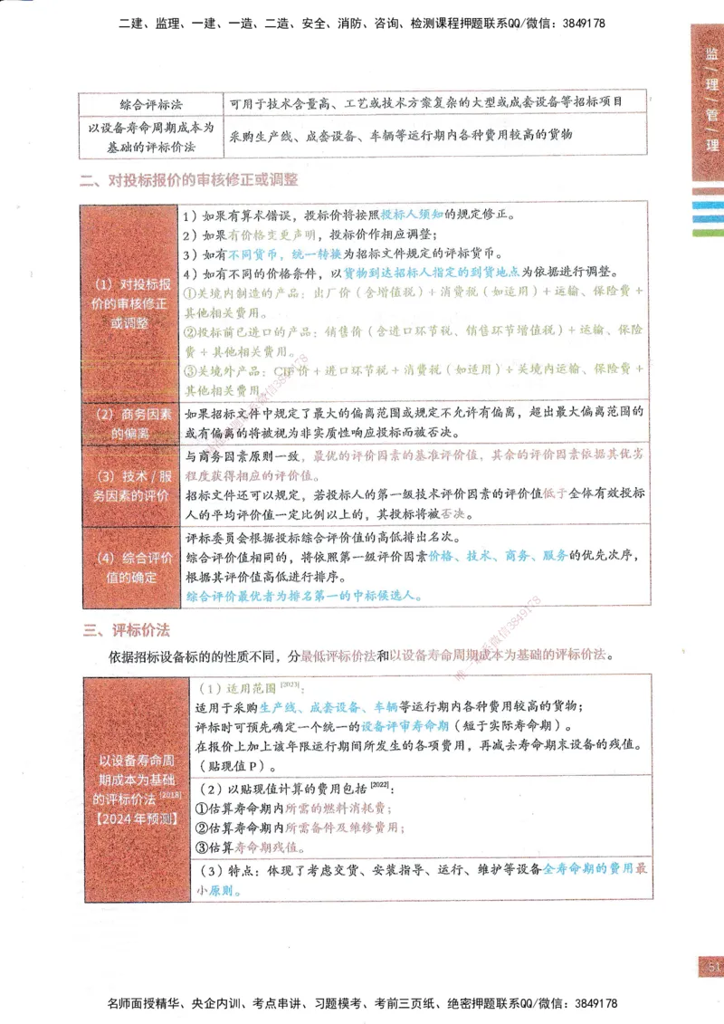 25年监理合同-四色笔记_监理工程师_2025监理工程师_2025年监理工程师SVIP_2025年监理合同管理SVIP_01-精华文档✿电子教材✿历年真题_11-合同《四色笔记》SMR