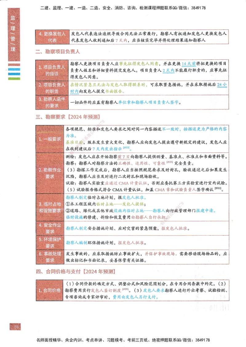 25年监理合同-四色笔记_监理工程师_2025监理工程师_2025年监理工程师SVIP_2025年监理合同管理SVIP_01-精华文档✿电子教材✿历年真题_11-合同《四色笔记》SMR