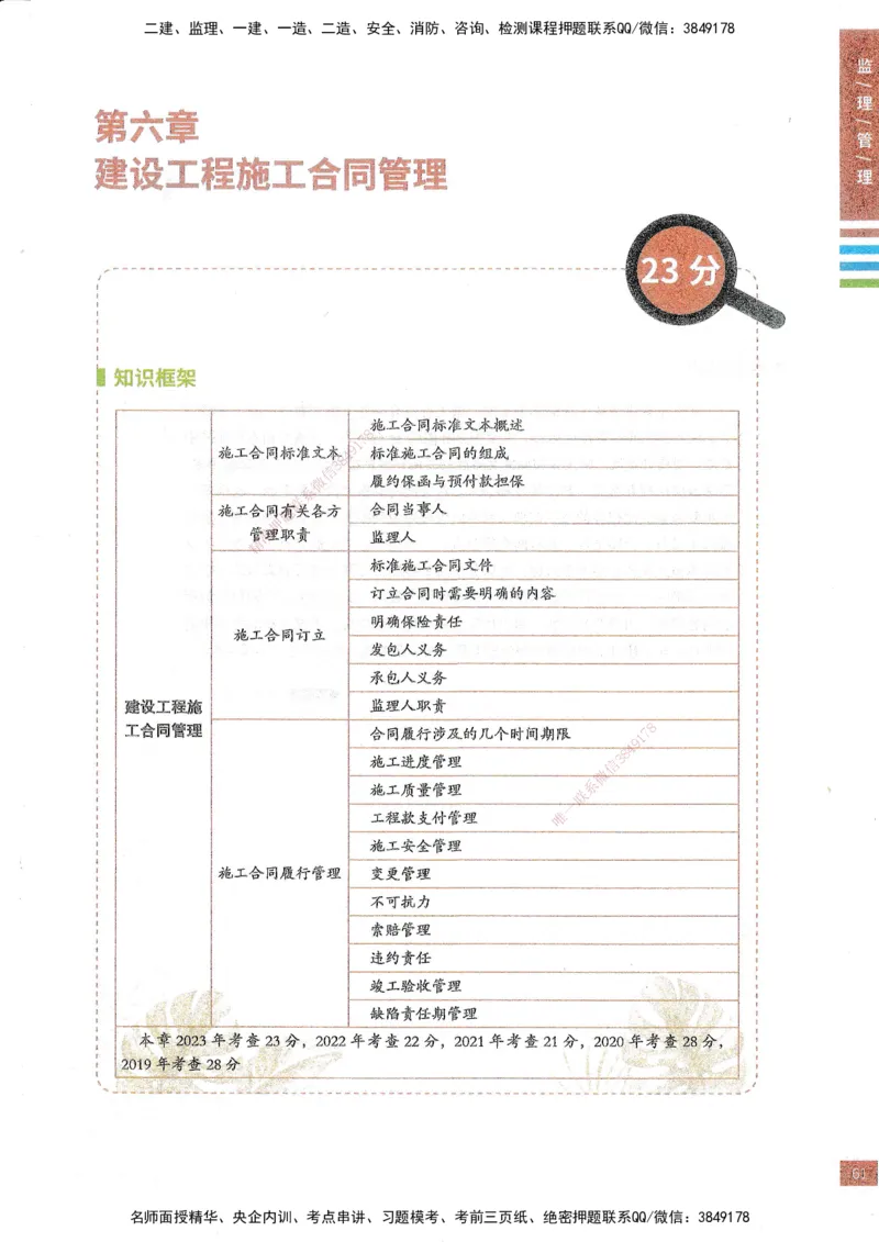 25年监理合同-四色笔记_监理工程师_2025监理工程师_2025年监理工程师SVIP_2025年监理合同管理SVIP_01-精华文档✿电子教材✿历年真题_11-合同《四色笔记》SMR