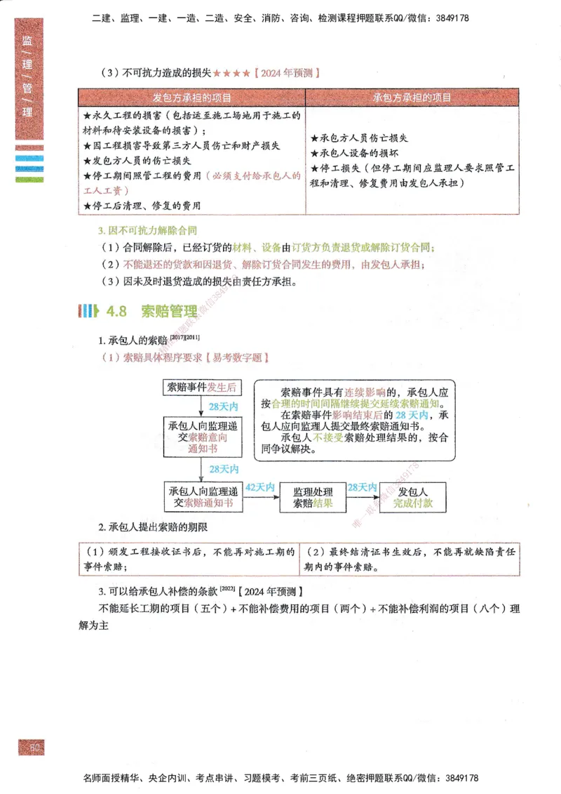 25年监理合同-四色笔记_监理工程师_2025监理工程师_2025年监理工程师SVIP_2025年监理合同管理SVIP_01-精华文档✿电子教材✿历年真题_11-合同《四色笔记》SMR