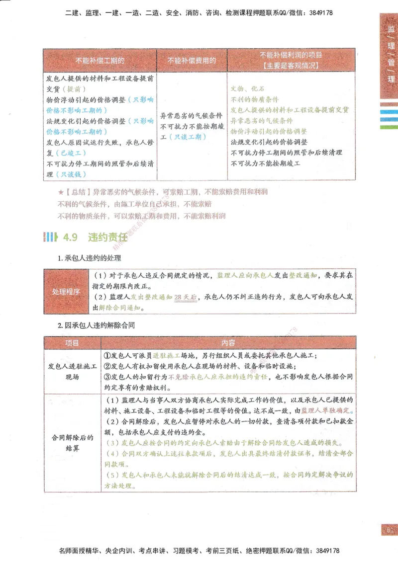 25年监理合同-四色笔记_监理工程师_2025监理工程师_2025年监理工程师SVIP_2025年监理合同管理SVIP_01-精华文档✿电子教材✿历年真题_11-合同《四色笔记》SMR