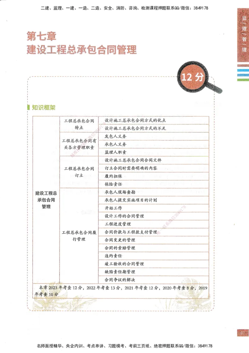 25年监理合同-四色笔记_监理工程师_2025监理工程师_2025年监理工程师SVIP_2025年监理合同管理SVIP_01-精华文档✿电子教材✿历年真题_11-合同《四色笔记》SMR