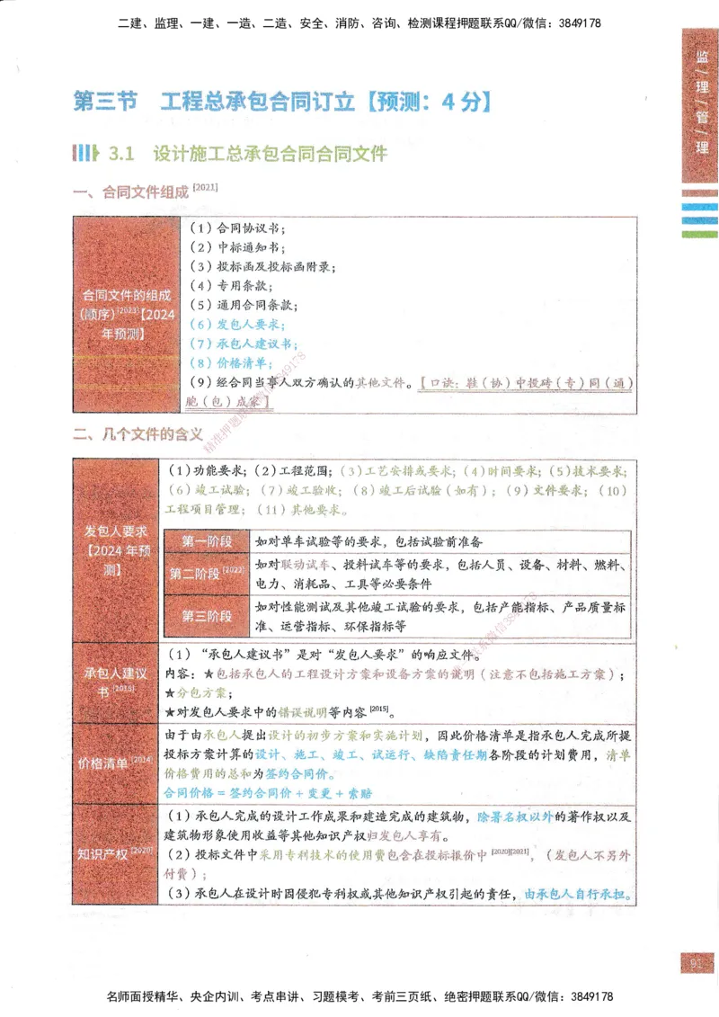 25年监理合同-四色笔记_监理工程师_2025监理工程师_2025年监理工程师SVIP_2025年监理合同管理SVIP_01-精华文档✿电子教材✿历年真题_11-合同《四色笔记》SMR