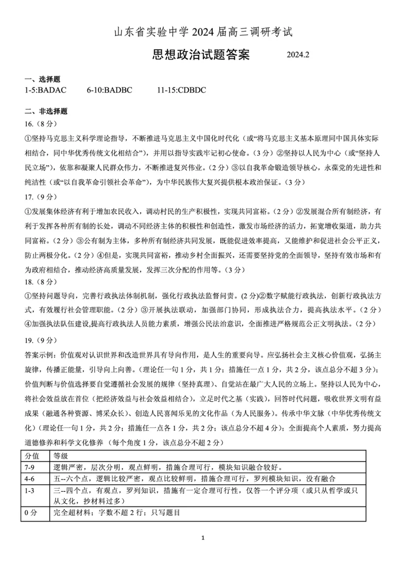 山东省实验中学2024届高三2月调研考试政治答案_2024年3月_013月合集_2024届山东省实验中学高三下学期2月调研考试_山东省实验中学2024届高三下学期2月调研考试政治