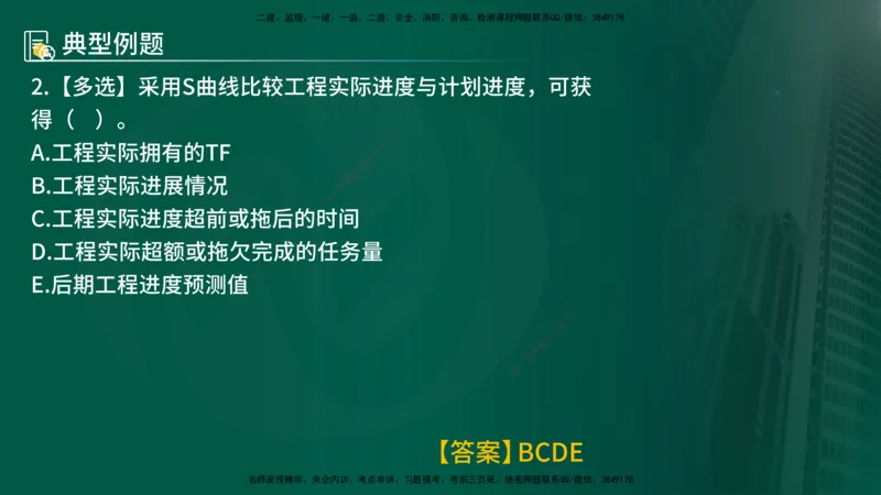 25年《进度控制（土建）》第4章讲义（在线版）_监理工程师_2025监理工程师_2025年监理工程师SVIP_2025年监理土建控制SVIP_02-基础精讲✿高端面授✿深度强化
