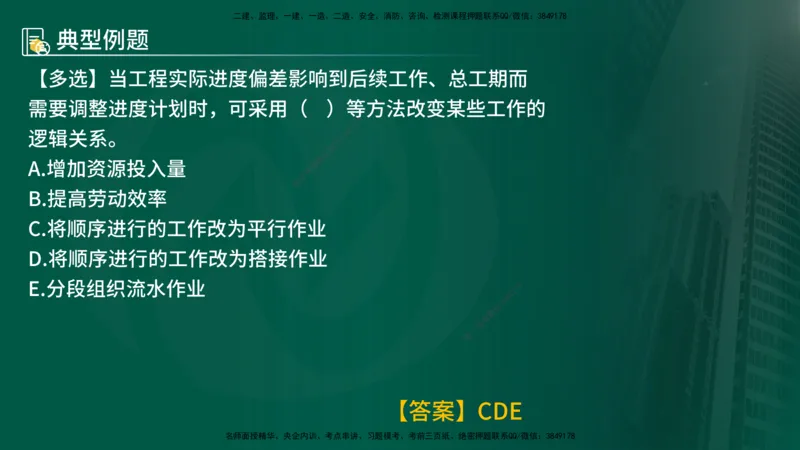 25年《进度控制（土建）》第4章讲义（在线版）_监理工程师_2025监理工程师_2025年监理工程师SVIP_2025年监理土建控制SVIP_02-基础精讲✿高端面授✿深度强化