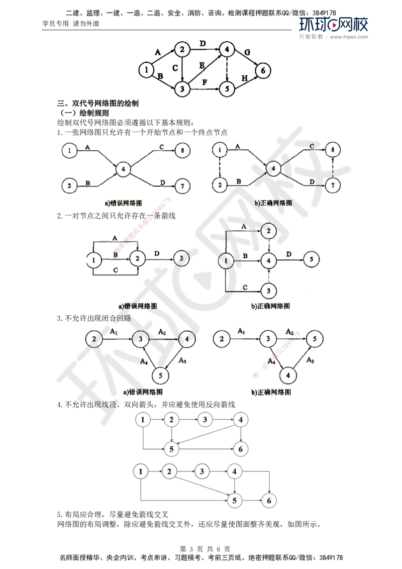 62.基础知识：第三章第四节双代号网络图（一）_监理工程师_2025监理工程师_2025年监理工程师SVIP_2025年监理交通控制SVIP_02-基础精讲✿高端面授✿深度强化