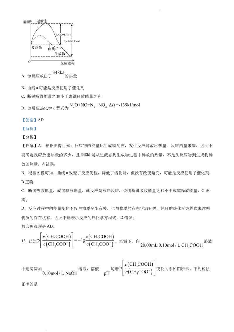 高二上学期期末考试化学试题（解析版）_E015高中全科试卷_化学试题_选修1_3.新版人教版高中化学试卷选择性必修1_3.期末试卷_高二上学期期末考试化学试题