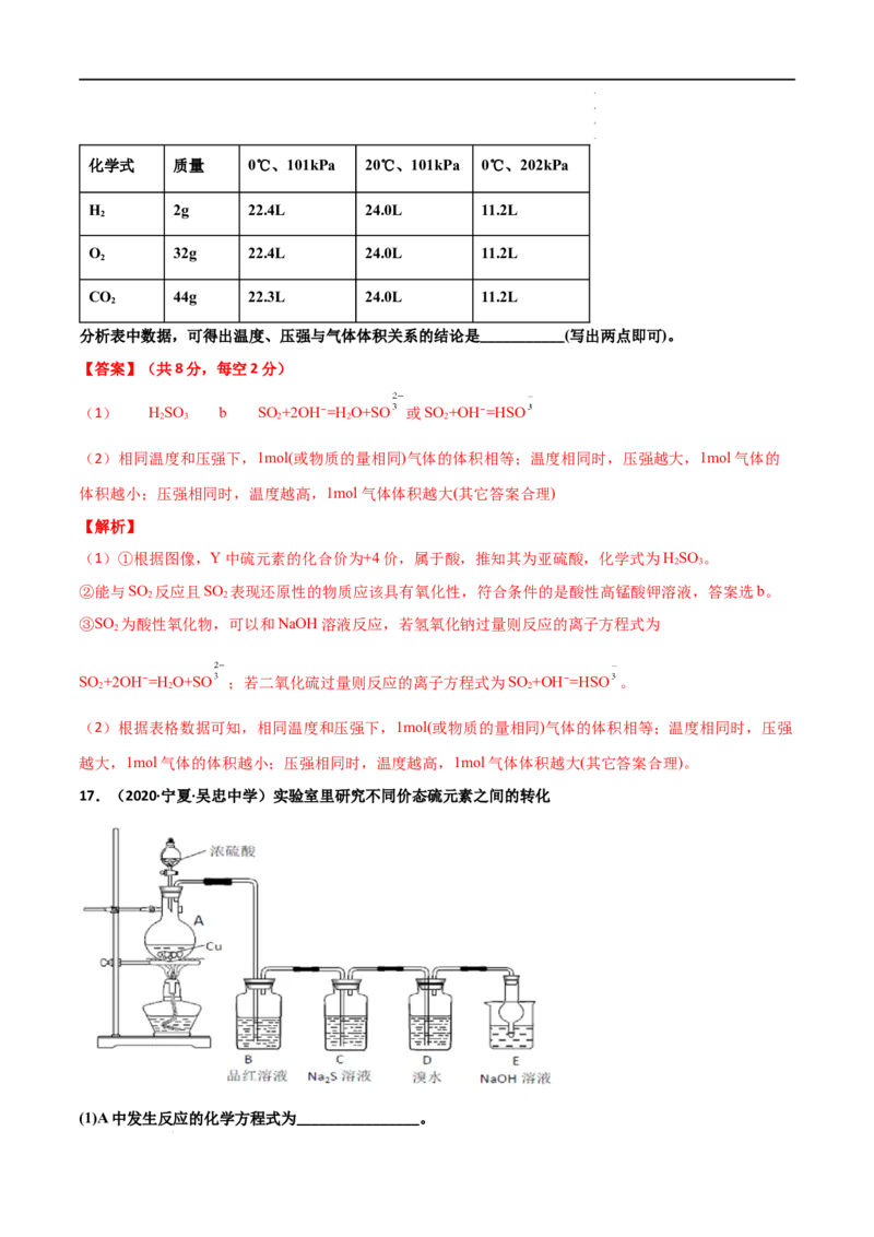 第五章化工生产中的重要非金属元素（单元测试）-高一化学同步课时练+单元测试（人教版2019必修第二册）（解析版）_E015高中全科试卷_化学试题_必修2_2.新版人教版高中化学试卷必修二