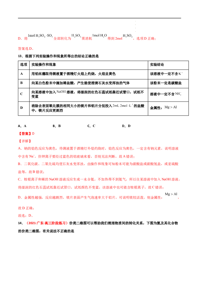 第五章化工生产中的重要非金属元素（单元测试）-高一化学同步课时练+单元测试（人教版2019必修第二册）（解析版）_E015高中全科试卷_化学试题_必修2_2.新版人教版高中化学试卷必修二