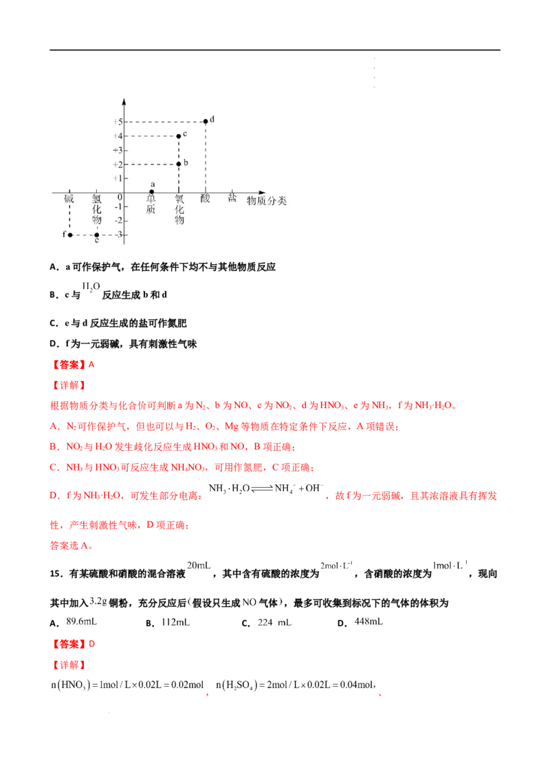 第五章化工生产中的重要非金属元素（单元测试）-高一化学同步课时练+单元测试（人教版2019必修第二册）（解析版）_E015高中全科试卷_化学试题_必修2_2.新版人教版高中化学试卷必修二
