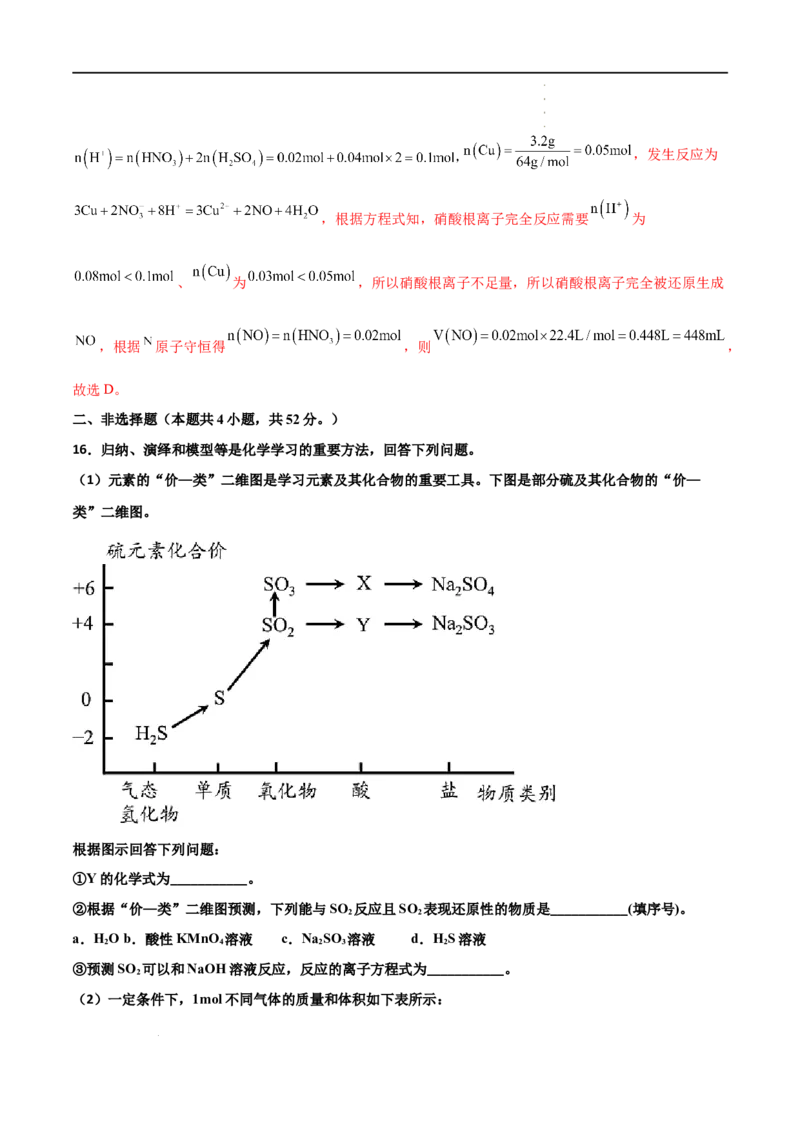 第五章化工生产中的重要非金属元素（单元测试）-高一化学同步课时练+单元测试（人教版2019必修第二册）（解析版）_E015高中全科试卷_化学试题_必修2_2.新版人教版高中化学试卷必修二