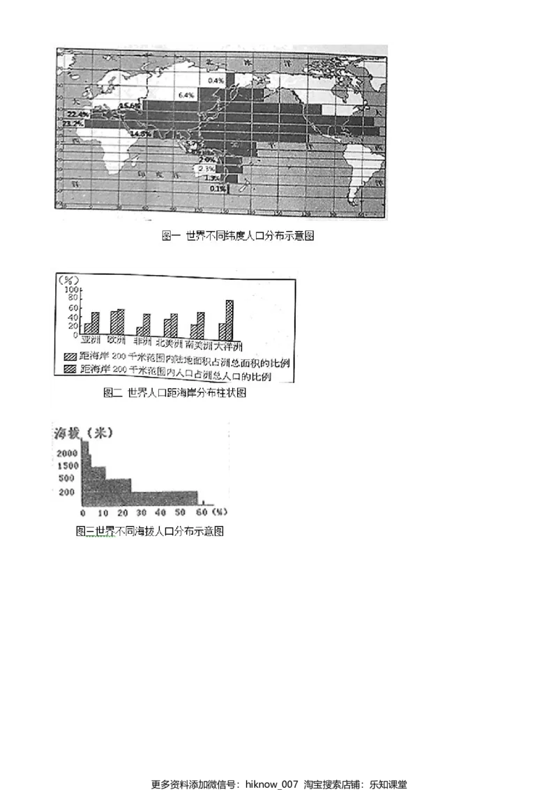 高一下学期期末地理试题（原卷版）_E015高中全科试卷_地理试题_必修2_4.期末试卷_高一下学期期末地理试题04