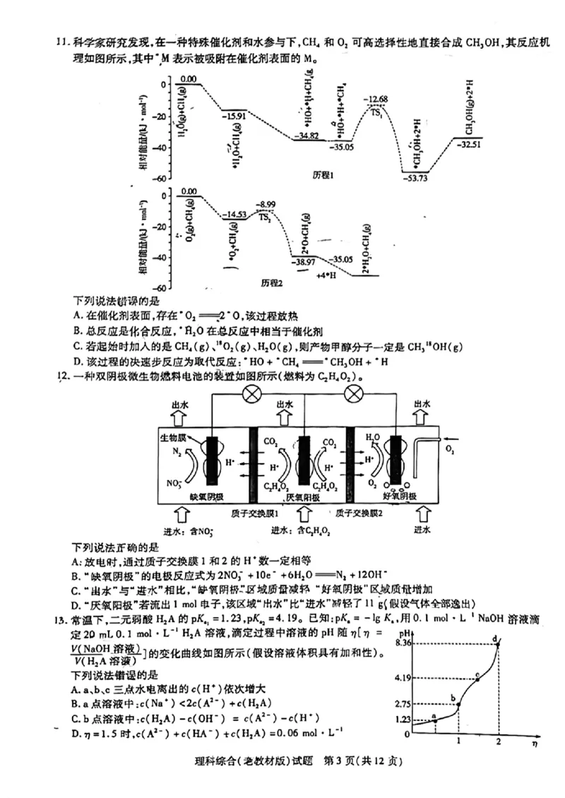 天一大联考五理综试卷(1)_2024年2月_022月合集_2024届天一大联考高三阶段性测试（五）老高考