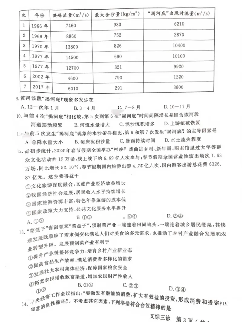 四川省德阳市2023-2024学年高三下学期&ldquo;三诊&rdquo;考试文科综合试题_2024年4月_01按日期_29号_2024届四川省德阳市高三下学期&ldquo;三诊&rdquo;考试