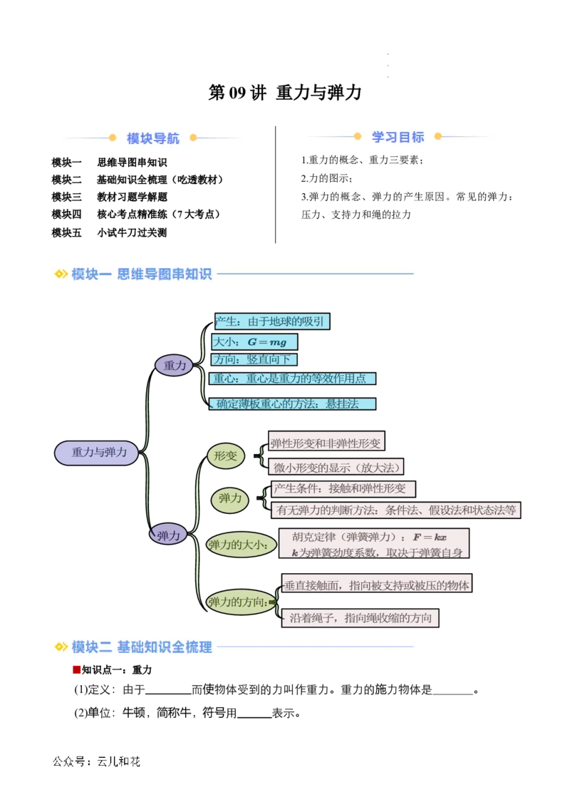 第09讲重力与弹力（原卷版）_2024-2025高一（7-7月题库）_2024年7月试卷_07082024年初升高物理无忧衔接（通用版）+暑假自学课2024年新高一物理暑假提升精品讲义