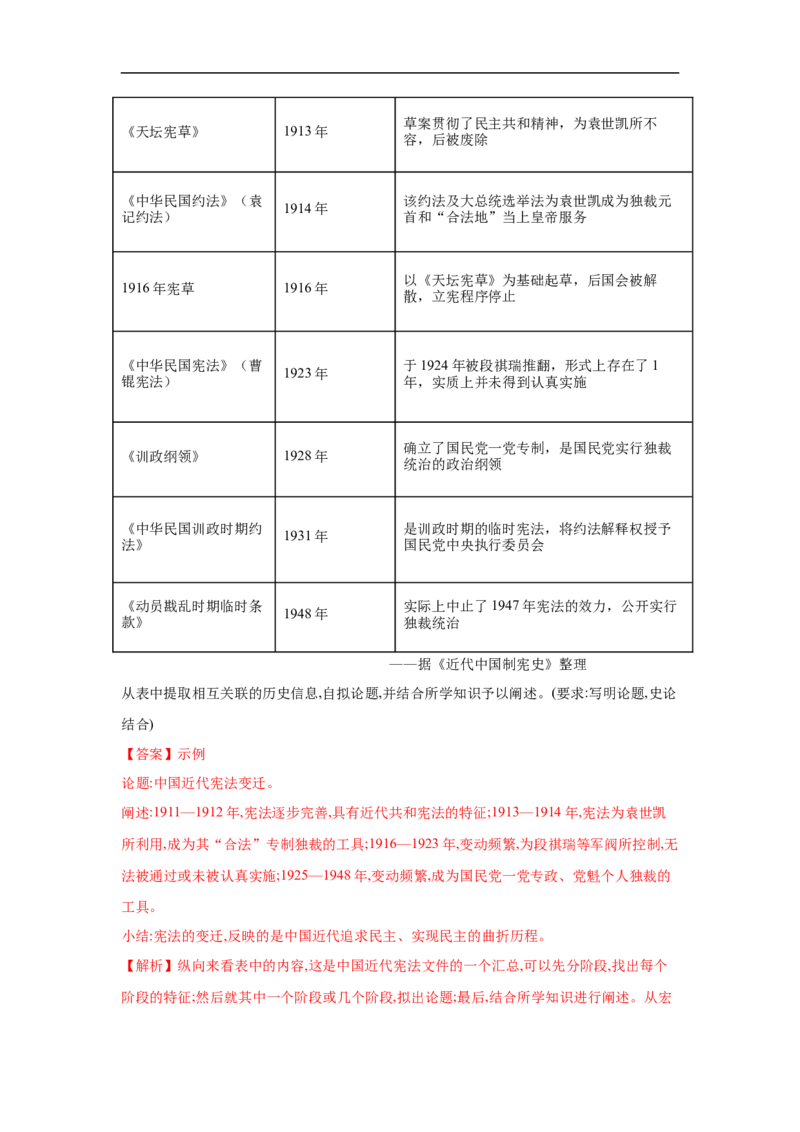 高二历史上学期期中测试卷02（选择性必修1国家制度与社会治理）（解析版）考试范围：全册_E015高中全科试卷_历史试题_选修1_3.期中测试_期中测试（5套）