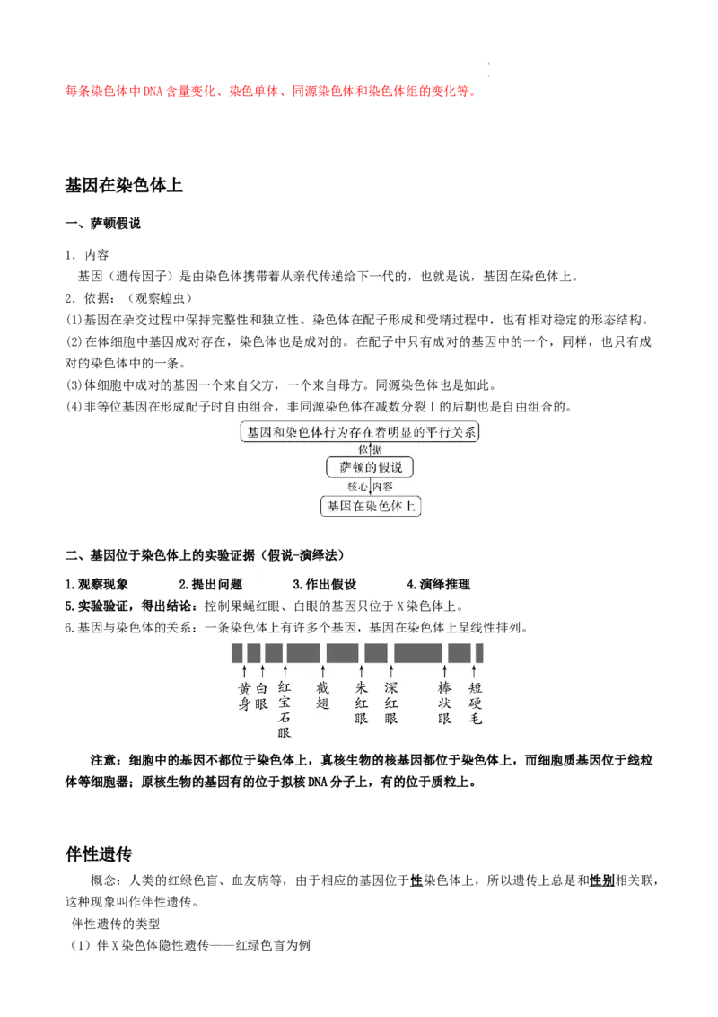高一生物春学期知识点总结高一下学期生物人教版必修2_E015高中全科试卷_生物试题_必修2_6.知识汇总