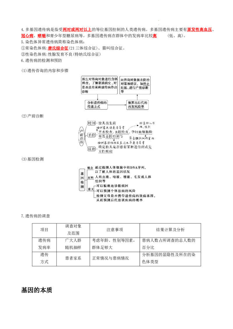 高一生物春学期知识点总结高一下学期生物人教版必修2_E015高中全科试卷_生物试题_必修2_6.知识汇总