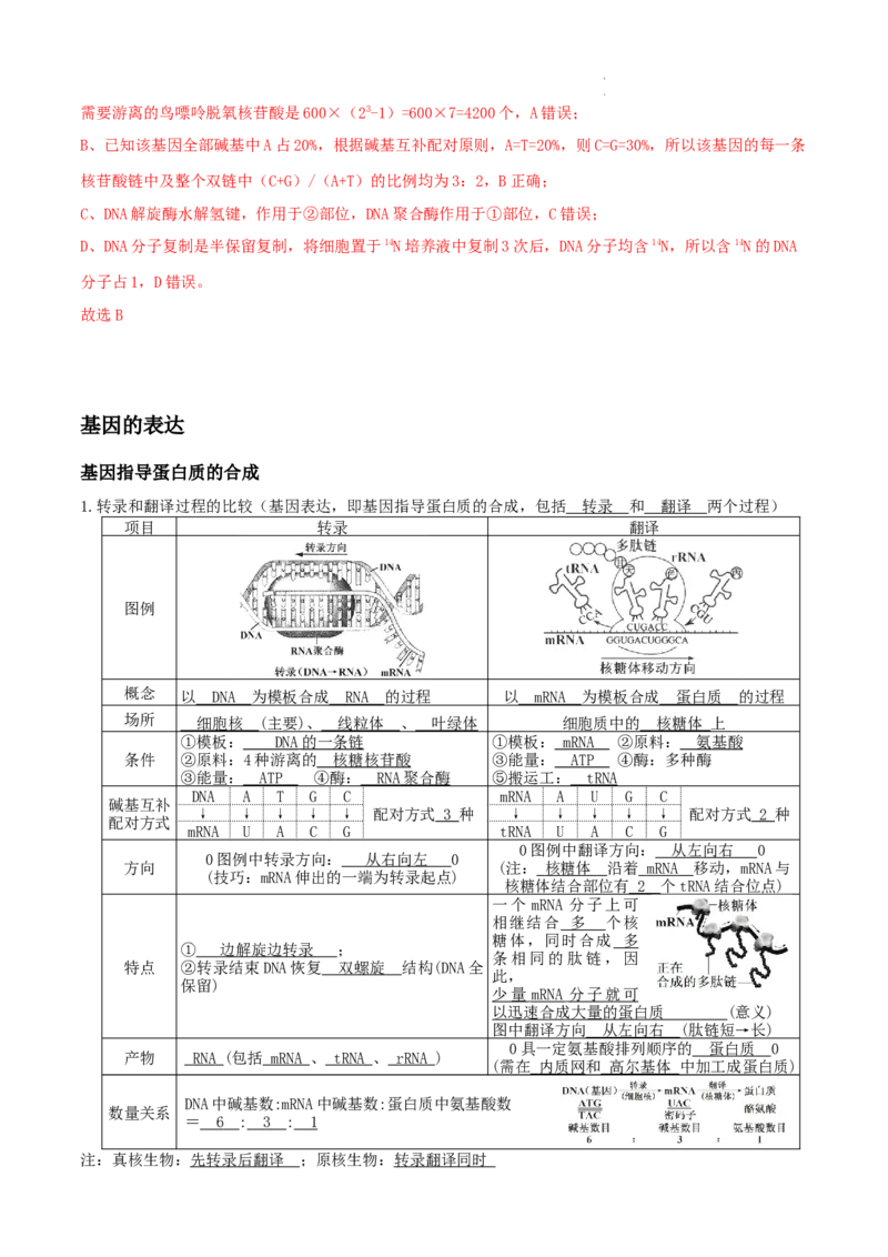 高一生物春学期知识点总结高一下学期生物人教版必修2_E015高中全科试卷_生物试题_必修2_6.知识汇总