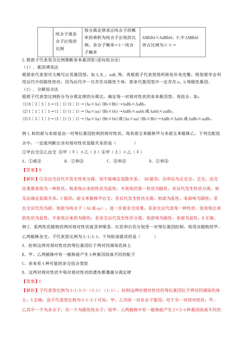 高一生物春学期知识点总结高一下学期生物人教版必修2_E015高中全科试卷_生物试题_必修2_6.知识汇总