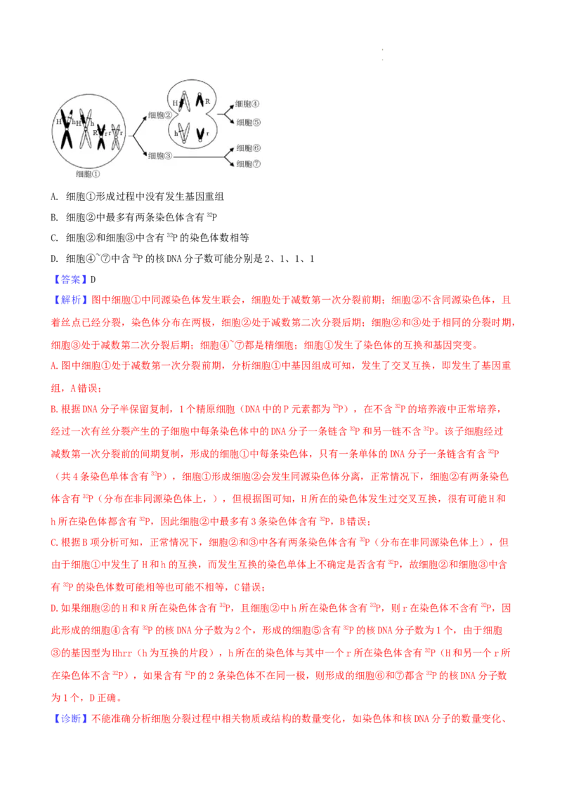 高一生物春学期知识点总结高一下学期生物人教版必修2_E015高中全科试卷_生物试题_必修2_6.知识汇总