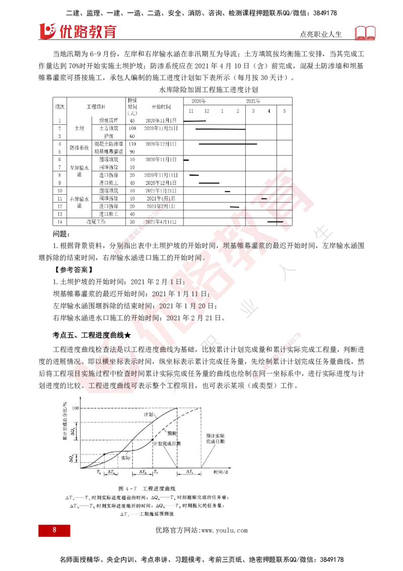 25年《案例分析（水利）》第7章（打印版）_监理工程师_2025监理工程师_2025年监理工程师SVIP_2025年监理水利案例SVIP_02-基础精讲✿高端面授✿深度强化