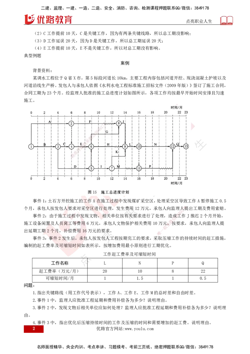 25年《案例分析（水利）》第7章（打印版）_监理工程师_2025监理工程师_2025年监理工程师SVIP_2025年监理水利案例SVIP_02-基础精讲✿高端面授✿深度强化