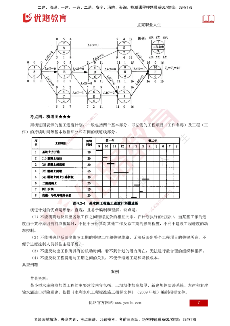 25年《案例分析（水利）》第7章（打印版）_监理工程师_2025监理工程师_2025年监理工程师SVIP_2025年监理水利案例SVIP_02-基础精讲✿高端面授✿深度强化