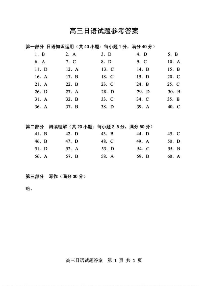 山东卷山东省济南市2024年(届)高三高考5月适应性训练(济南三模)(5.14-5.16)日语试卷答案_2024年5月_01按日期_21号_2024届山东省济南市高考针对性训练(5月)三模