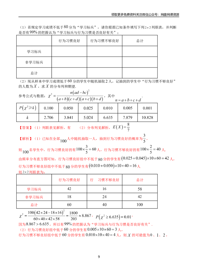 押题预测卷06-决胜2024年高考数学押题预测模拟卷（新高考九省联考题型）（解析版）_2024年4月_其他_决胜2024年高考数学押题预测模拟卷（新高考九省联考题型）