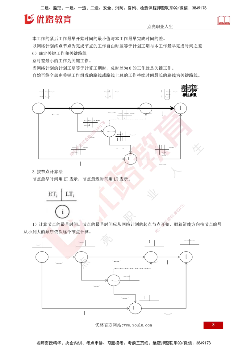25年监理《进度（水利）》第3-5章讲义（打印版）_监理工程师_2025监理工程师_2025年监理工程师SVIP_2025年监理水利控制SVIP_02-基础精讲✿高端面授✿深度强化_00.新教材补录_92