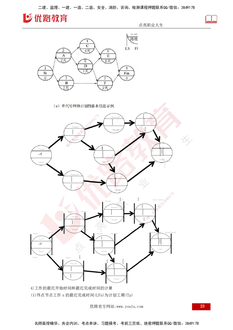 25年监理《进度（水利）》第3-5章讲义（打印版）_监理工程师_2025监理工程师_2025年监理工程师SVIP_2025年监理水利控制SVIP_02-基础精讲✿高端面授✿深度强化_00.新教材补录_92