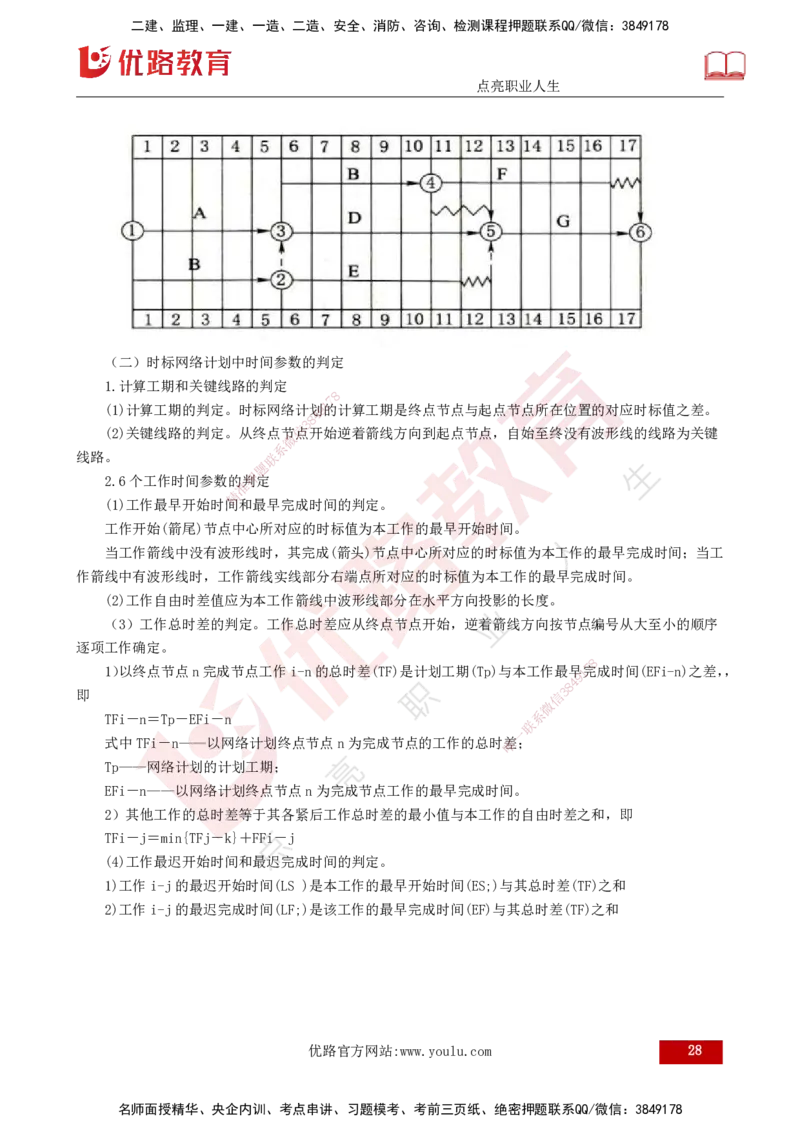 25年监理《进度（水利）》第3-5章讲义（打印版）_监理工程师_2025监理工程师_2025年监理工程师SVIP_2025年监理水利控制SVIP_02-基础精讲✿高端面授✿深度强化_00.新教材补录_92