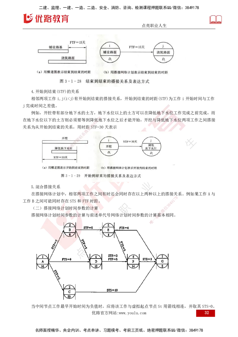 25年监理《进度（水利）》第3-5章讲义（打印版）_监理工程师_2025监理工程师_2025年监理工程师SVIP_2025年监理水利控制SVIP_02-基础精讲✿高端面授✿深度强化_00.新教材补录_92