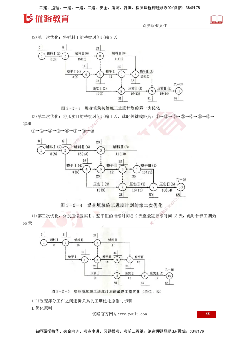 25年监理《进度（水利）》第3-5章讲义（打印版）_监理工程师_2025监理工程师_2025年监理工程师SVIP_2025年监理水利控制SVIP_02-基础精讲✿高端面授✿深度强化_00.新教材补录_92