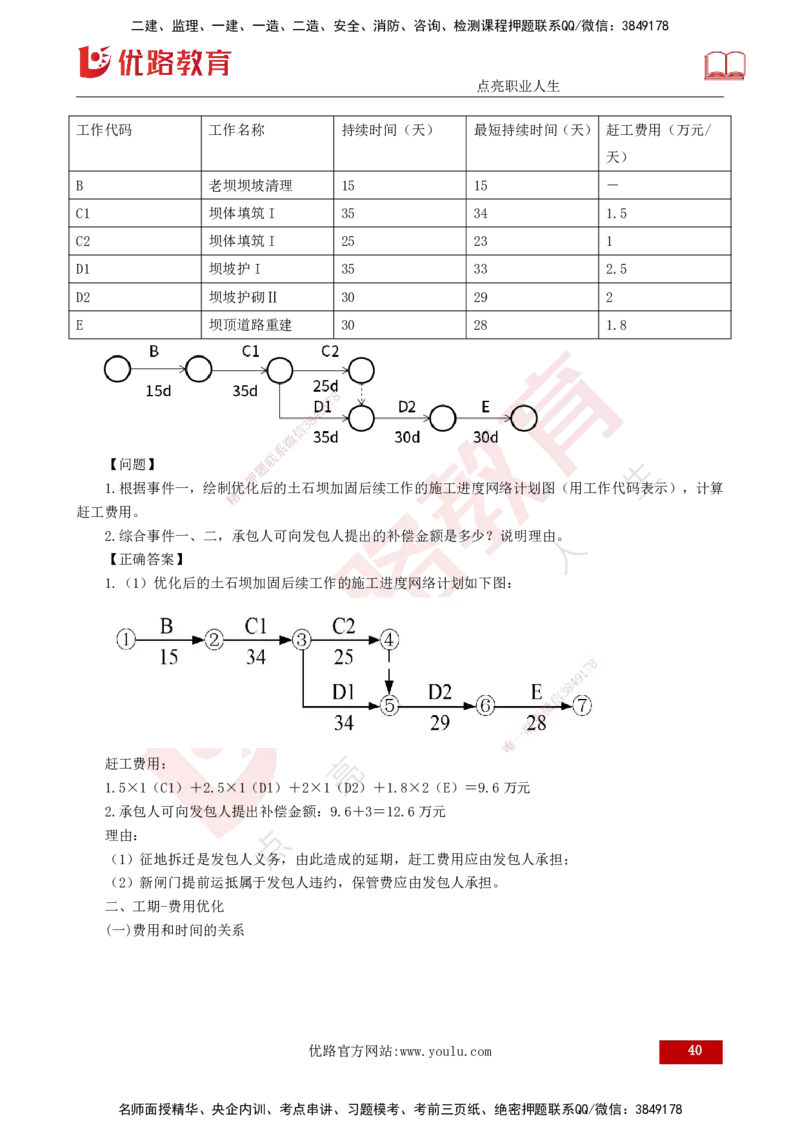25年监理《进度（水利）》第3-5章讲义（打印版）_监理工程师_2025监理工程师_2025年监理工程师SVIP_2025年监理水利控制SVIP_02-基础精讲✿高端面授✿深度强化_00.新教材补录_92