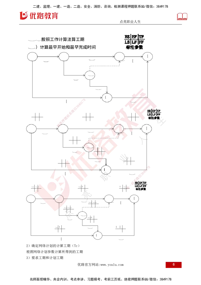 25年监理《进度（水利）》第3-5章讲义（打印版）_监理工程师_2025监理工程师_2025年监理工程师SVIP_2025年监理水利控制SVIP_02-基础精讲✿高端面授✿深度强化_00.新教材补录_92