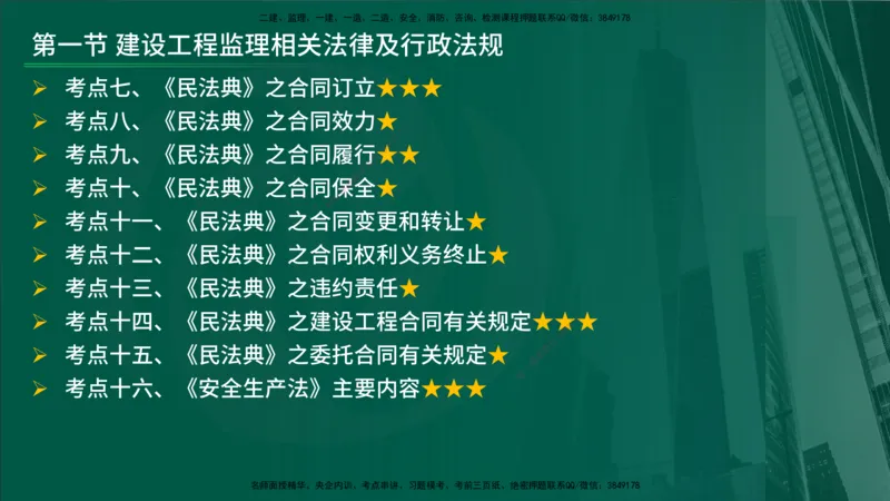 25年《监理概论》第3章第1节讲义（在线版）_监理工程师_2025监理工程师_2025年监理工程师SVIP_2025年监理概论法规SVIP_02-基础精讲✿高端面授✿深度强化