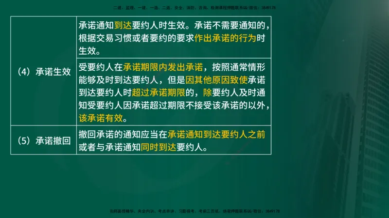 25年《监理概论》第3章第1节讲义（在线版）_监理工程师_2025监理工程师_2025年监理工程师SVIP_2025年监理概论法规SVIP_02-基础精讲✿高端面授✿深度强化