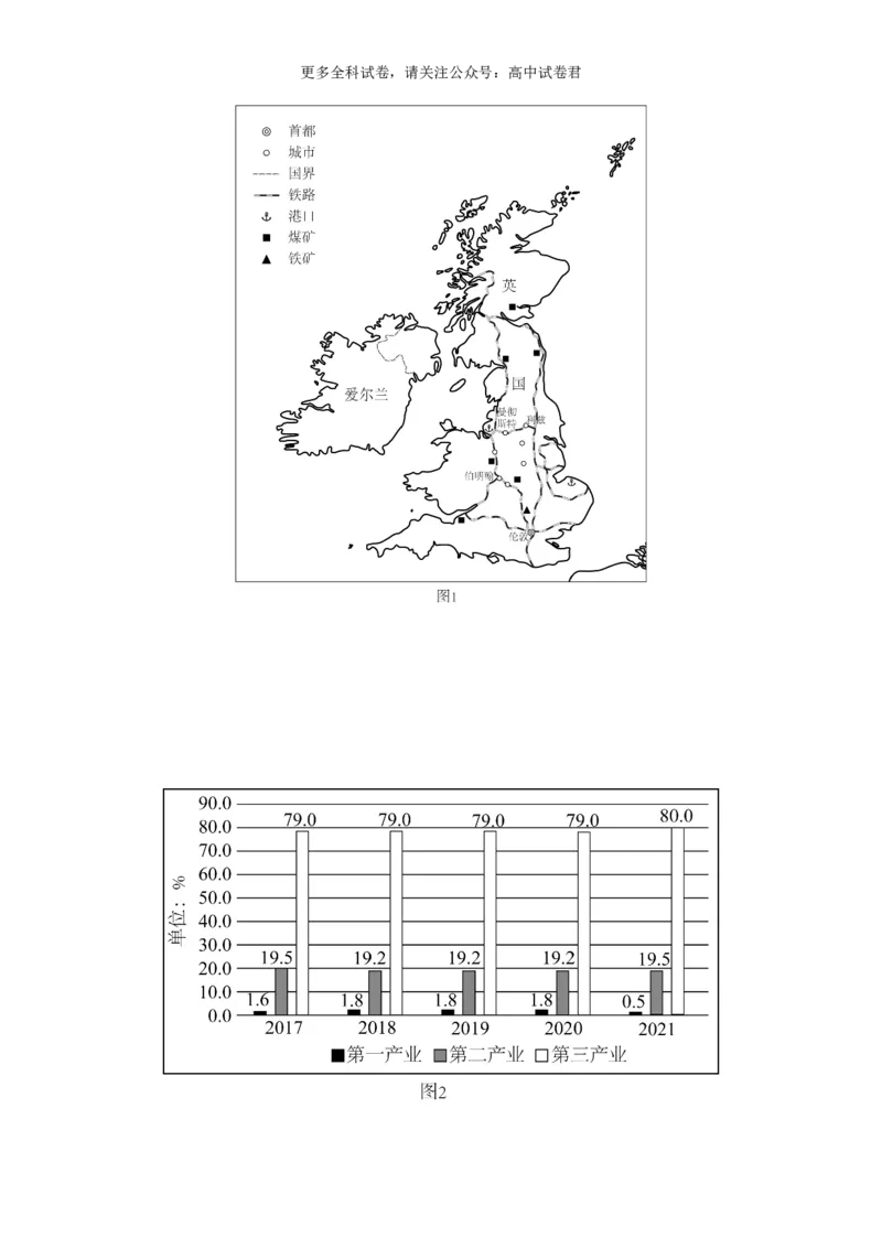地理（九省联考考后提升卷，安徽卷）-2024年1月&ldquo;九省联考&rdquo;地理真题完全解读与考后提升（原卷版）_2024年4月_其他_2024年1月新&ldquo;九省联考&rdquo;考后提升卷（原卷+解析）