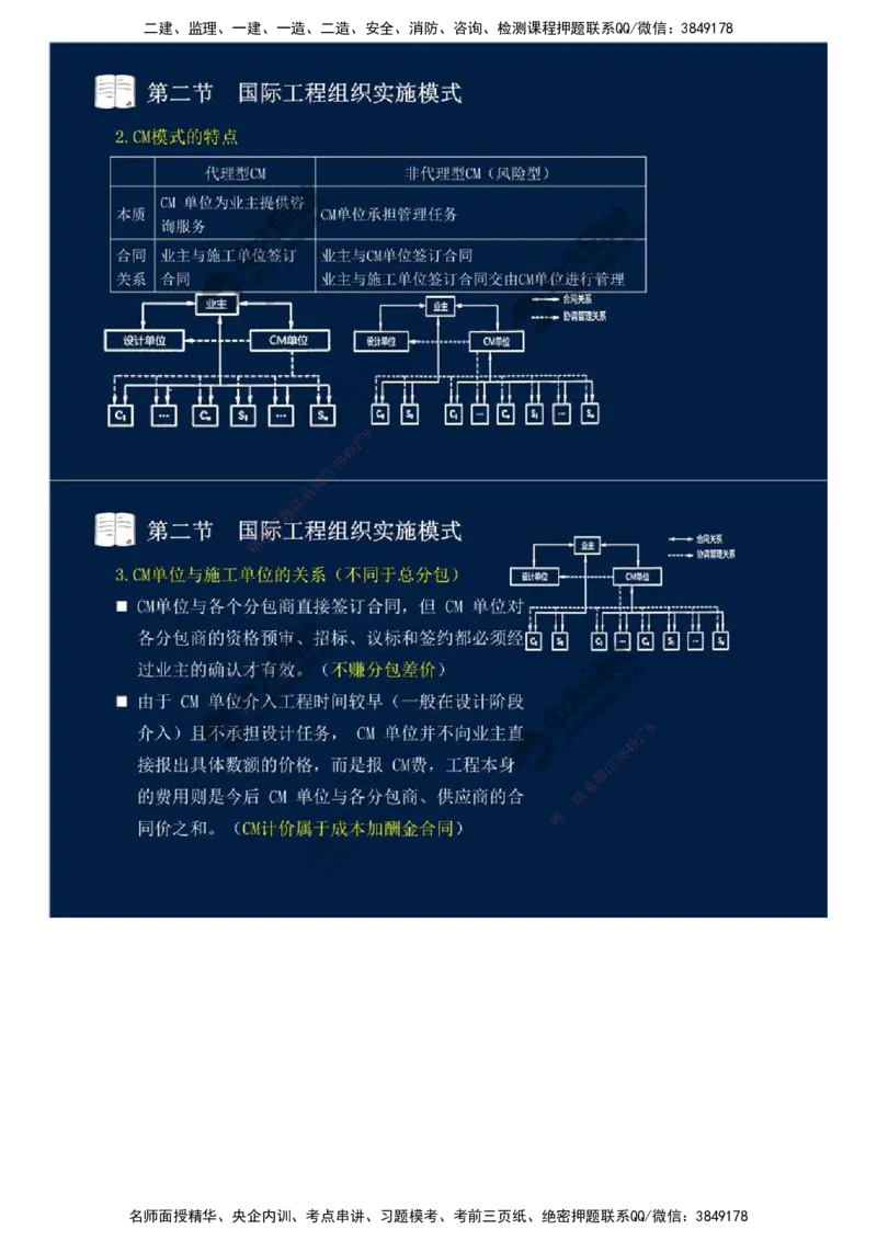 47.第十一章-国际工程咨询与实施组织模式（一）.mp4_监理工程师_2025监理工程师_2025年监理工程师SVIP_2025年监理概论法规SVIP_02-基础精讲✿高端面授✿深度强化_讲义
