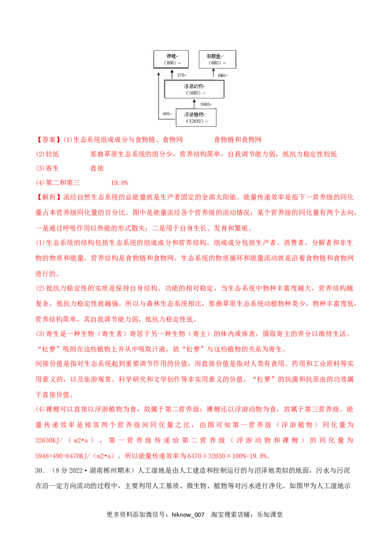 第4章人与环境（B卷&middot;能力提升练）（解析版）_E015高中全科试卷_生物试题_选修2_1.单元测试_2、单元测试AB卷2023