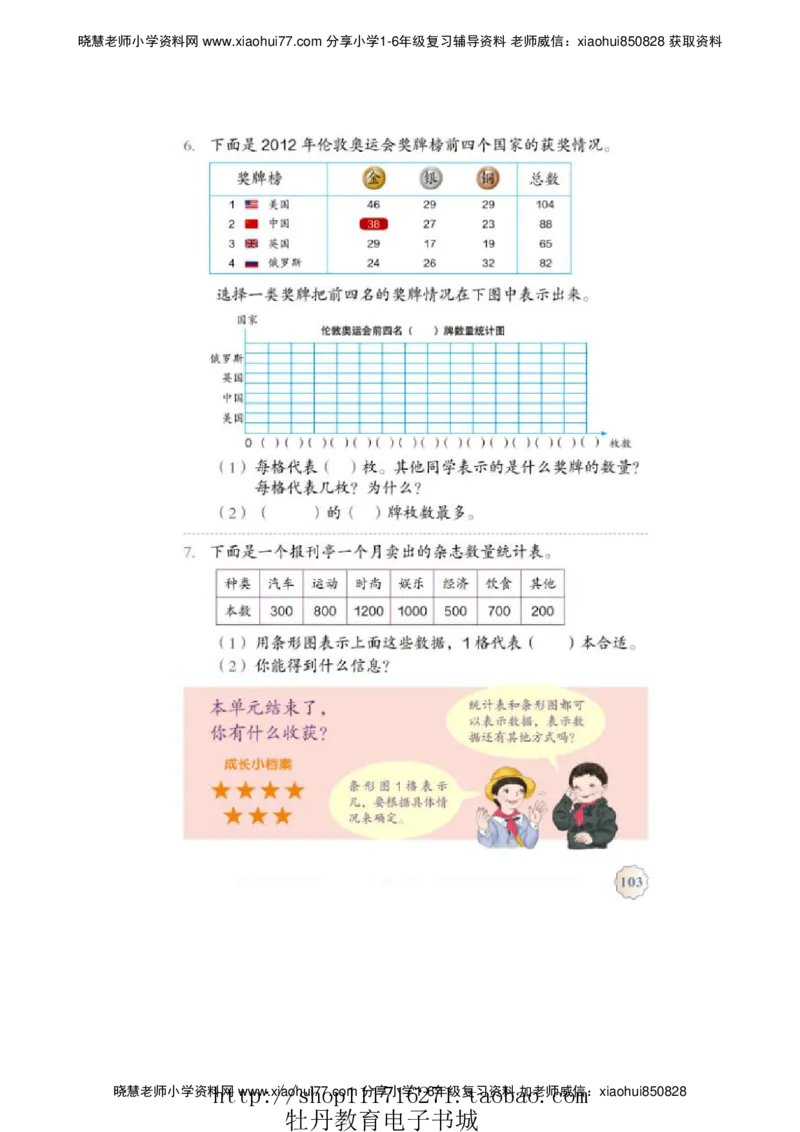 4年级上册数学电子课本人教新课标_小学1-6年级全部试卷_数学_四年级_3-9-3、小学四年级数学上册_3-9-3-4、电子教材、课本