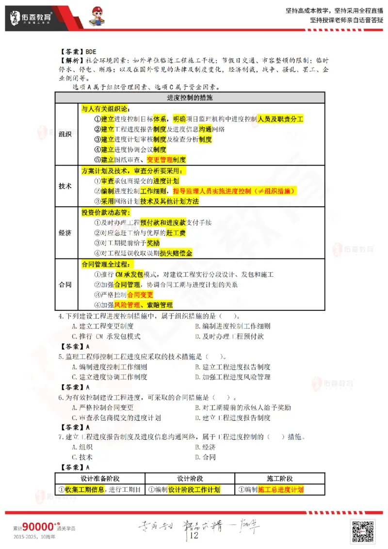 5月16日《监理目标控制》冲刺课件_监理工程师_2025监理工程师_2025年监理工程师SVIP_2025年监理土建控制SVIP_02-基础精讲✿高端面授✿深度强化