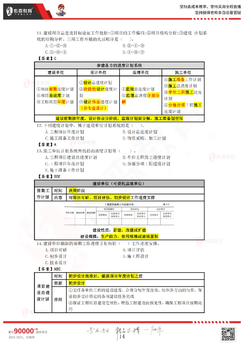 5月16日《监理目标控制》冲刺课件_监理工程师_2025监理工程师_2025年监理工程师SVIP_2025年监理土建控制SVIP_02-基础精讲✿高端面授✿深度强化