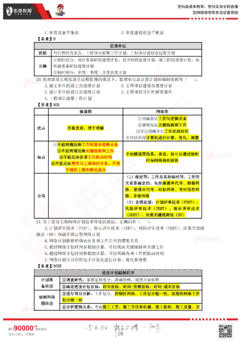 5月16日《监理目标控制》冲刺课件_监理工程师_2025监理工程师_2025年监理工程师SVIP_2025年监理土建控制SVIP_02-基础精讲✿高端面授✿深度强化